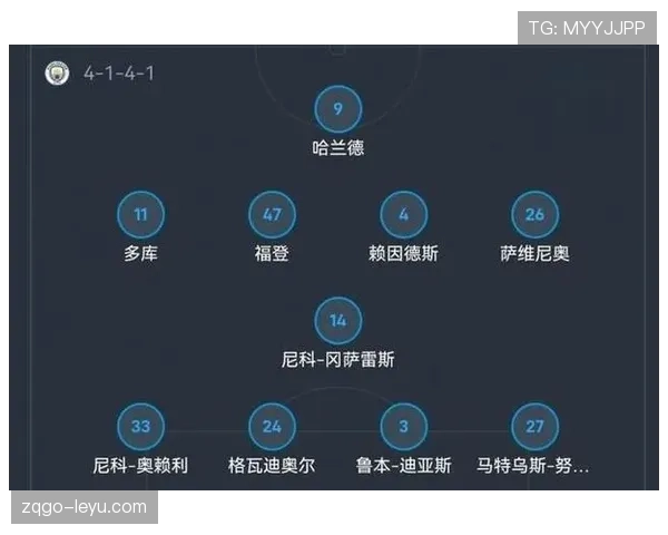 曼城的冠军之路：阵容冲突与战术管理危机背后的豪门崛起